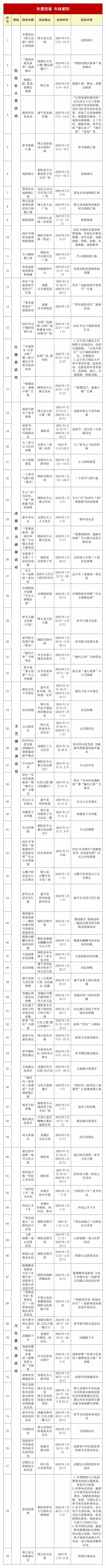 285958229_0s.jpg 285958229_0s.jpg