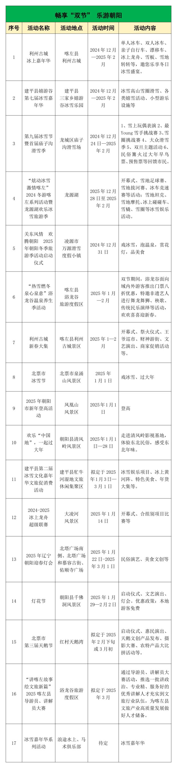 285958400_0s.jpg 285958400_0s.jpg