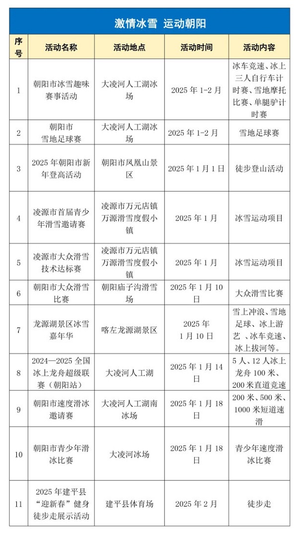 285958354_0s.jpg 285958354_0s.jpg